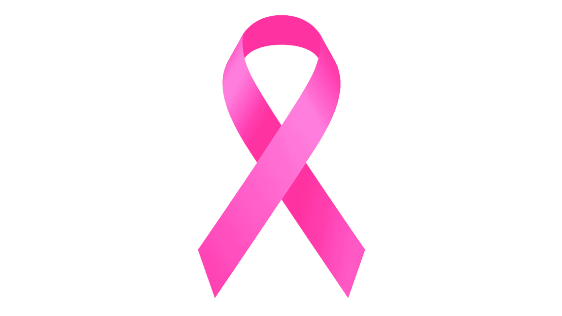 Breast Cancer